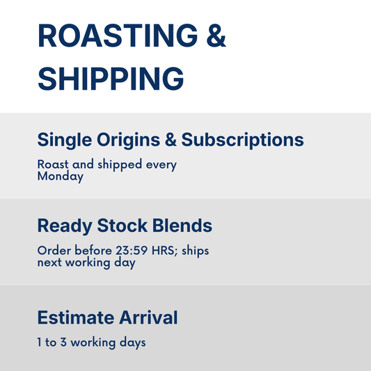 Roaster's Pick Subscription