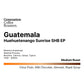 Guatemala Huehuetenango Sunrise SHB EP