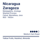 Nicaragua Zaragoza