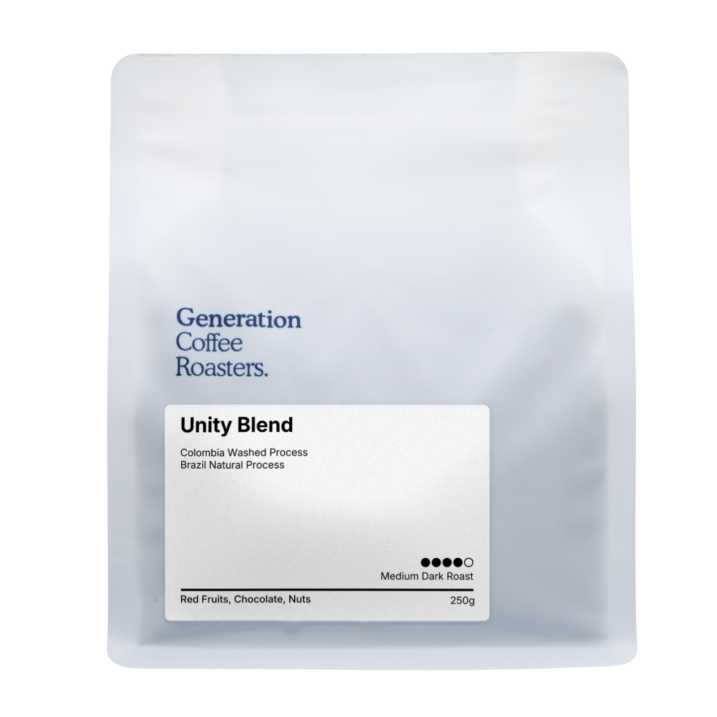 Unity Blend